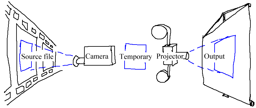 compositing_pipeline.png